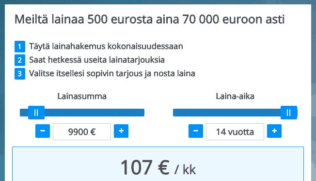 Lainaa24.fi Lainalaskuri