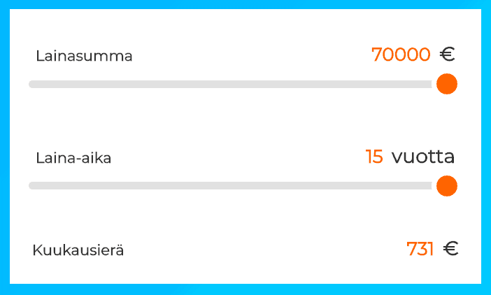 Arkadia Rahoitus Lainalaskuri